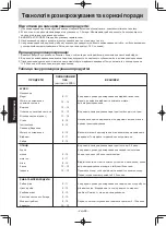 Preview for 111 page of Panasonic NN-GT351W Operating Instructions Manual