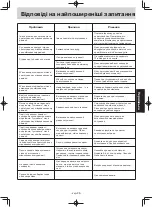 Preview for 114 page of Panasonic NN-GT351W Operating Instructions Manual