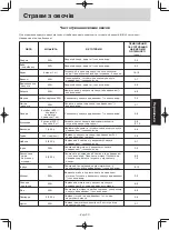 Preview for 122 page of Panasonic NN-GT351W Operating Instructions Manual