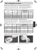 Preview for 124 page of Panasonic NN-GT351W Operating Instructions Manual