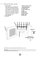 Preview for 14 page of Panasonic NN-GT35HM Operating Instructions Manual