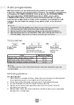 Preview for 24 page of Panasonic NN-GT35HM Operating Instructions Manual