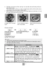 Preview for 25 page of Panasonic NN-GT35HM Operating Instructions Manual