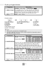 Preview for 26 page of Panasonic NN-GT35HM Operating Instructions Manual