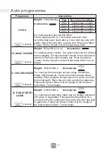 Preview for 28 page of Panasonic NN-GT35HM Operating Instructions Manual