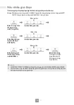 Preview for 50 page of Panasonic NN-GT35HM Operating Instructions Manual