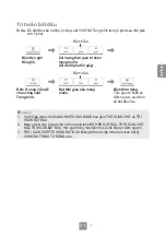 Preview for 53 page of Panasonic NN-GT35HM Operating Instructions Manual