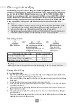 Preview for 54 page of Panasonic NN-GT35HM Operating Instructions Manual