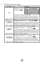 Preview for 58 page of Panasonic NN-GT35HM Operating Instructions Manual