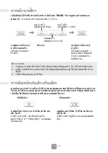 Preview for 76 page of Panasonic NN-GT35HM Operating Instructions Manual