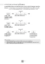 Preview for 80 page of Panasonic NN-GT35HM Operating Instructions Manual