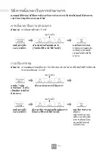 Preview for 82 page of Panasonic NN-GT35HM Operating Instructions Manual