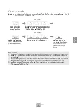 Preview for 83 page of Panasonic NN-GT35HM Operating Instructions Manual