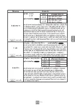 Preview for 87 page of Panasonic NN-GT35HM Operating Instructions Manual