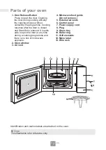 Preview for 14 page of Panasonic NN-GT35NB Operating Instructions Manual