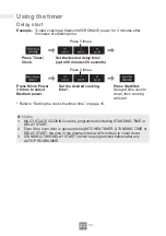 Preview for 24 page of Panasonic NN-GT35NB Operating Instructions Manual