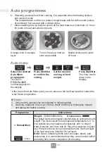 Preview for 26 page of Panasonic NN-GT35NB Operating Instructions Manual