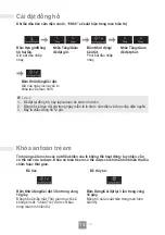 Preview for 48 page of Panasonic NN-GT35NB Operating Instructions Manual