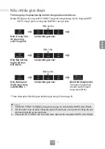 Preview for 53 page of Panasonic NN-GT35NB Operating Instructions Manual