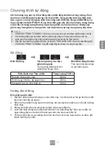 Preview for 57 page of Panasonic NN-GT35NB Operating Instructions Manual