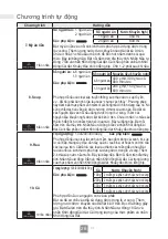 Preview for 60 page of Panasonic NN-GT35NB Operating Instructions Manual