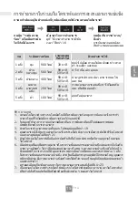 Preview for 81 page of Panasonic NN-GT35NB Operating Instructions Manual