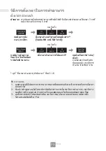 Preview for 88 page of Panasonic NN-GT35NB Operating Instructions Manual