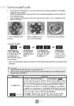 Preview for 90 page of Panasonic NN-GT35NB Operating Instructions Manual