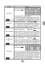 Preview for 93 page of Panasonic NN-GT35NB Operating Instructions Manual