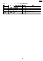 Preview for 25 page of Panasonic NN-GT370M Service Manual