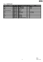 Preview for 35 page of Panasonic NN-GT370M Service Manual