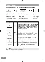 Preview for 28 page of Panasonic NN-GT45KW Manual