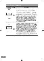 Preview for 30 page of Panasonic NN-GT45KW Manual