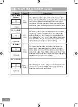 Preview for 34 page of Panasonic NN-GT45KW Manual