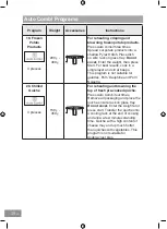 Preview for 36 page of Panasonic NN-GT45KW Manual