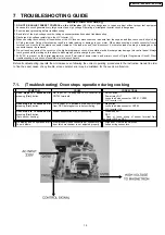 Preview for 19 page of Panasonic NN-GT462M Service Manual