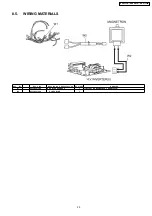 Preview for 29 page of Panasonic NN-GT462M Service Manual