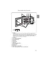 Preview for 25 page of Panasonic NN-GT469M User Manual