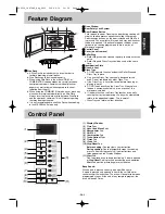 Предварительный просмотр 4 страницы Panasonic NN-GT546W Operating Instructions Manual