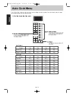 Preview for 11 page of Panasonic NN-GT546W Operating Instructions Manual