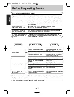 Предварительный просмотр 13 страницы Panasonic NN-GT546W Operating Instructions Manual