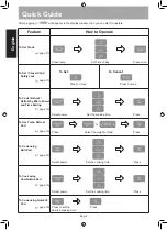 Preview for 3 page of Panasonic NN-GT65JB Operating Instructions Manual