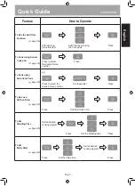 Preview for 4 page of Panasonic NN-GT65JB Operating Instructions Manual