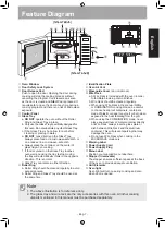 Preview for 8 page of Panasonic NN-GT65JB Operating Instructions Manual