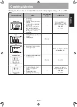 Preview for 10 page of Panasonic NN-GT65JB Operating Instructions Manual