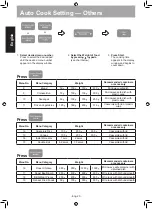 Preview for 21 page of Panasonic NN-GT65JB Operating Instructions Manual