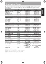 Preview for 30 page of Panasonic NN-GT65JB Operating Instructions Manual