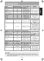 Preview for 32 page of Panasonic NN-GT65JB Operating Instructions Manual