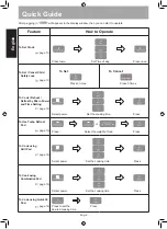 Preview for 3 page of Panasonic NN-GT67JS Operating Instructions Manual