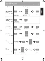 Preview for 4 page of Panasonic NN-GT67JS Operating Instructions Manual